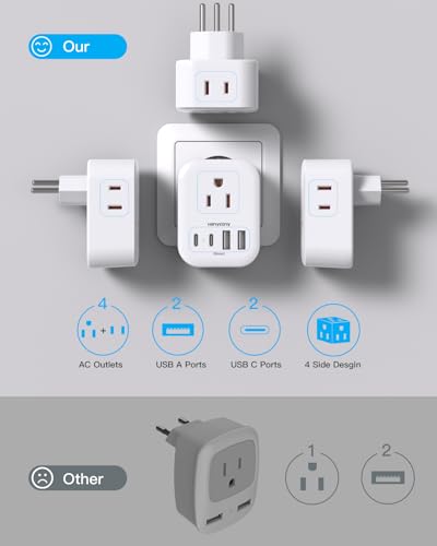 Image of Type N Plug Adapter Brazil, HANYCONY Braizl Power Adapter, 2 Pack