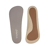 Vionic