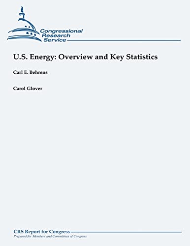 U.S. Energy: Overview and Key Statistics