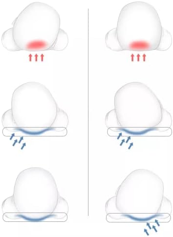 RandM Baby Head Shaping Pillow, 3D Memory Foam Infant Pillow Newborn Pillow Flat Head Baby Head Shaping Pillow for Baby Bed Stroller Carseat (Blue)