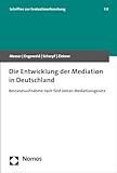 Nomos Verlag
