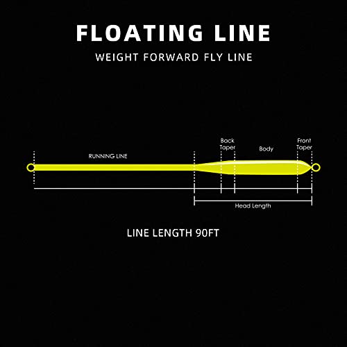 SF Fly Fishing Floating Line with Welded Loop Weight Forward Fly Lines # Fluo Yellow 90FT WF8F, Fluo Yellow-90FT, WF8F 90FT - Image 2
