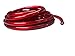 IMC Audio 1/0 Gauge CCA Power Red Wire Cable (10ft) for Car Audio, Automotive, Speaker, Amp, RV, Trailer, 12V Power Inverter