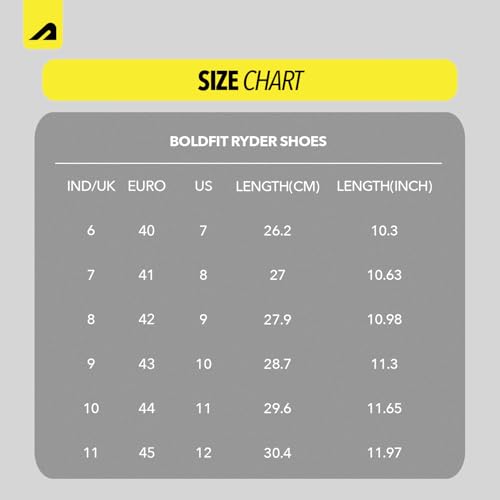 Image of Boldfit Ryder Sneakers for Man Premium PU Upper, Breathable Lightweight Mens Casual Shoes Anti-Slip TPR Sole Walking, Office, Gym Shoes & Everyday Wear Footwear