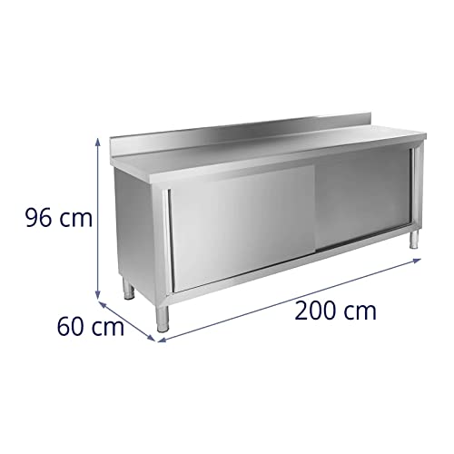 Miniatura 2 de Royal Catering - Rcat-200 60-C - Mueble Neutro Mural - 200x60cm -Antisalpicaduras