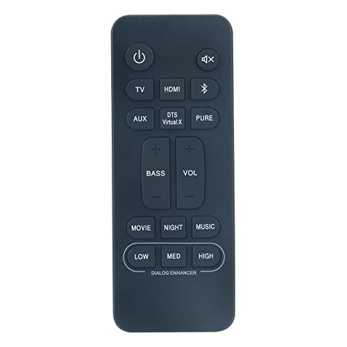 ALLIMITY RC-1236 Replace Remote Control fit for Denon Soundbar DHT-S216 DHT-S216H DHTS216 DHTS216H RC1236 - Image 4