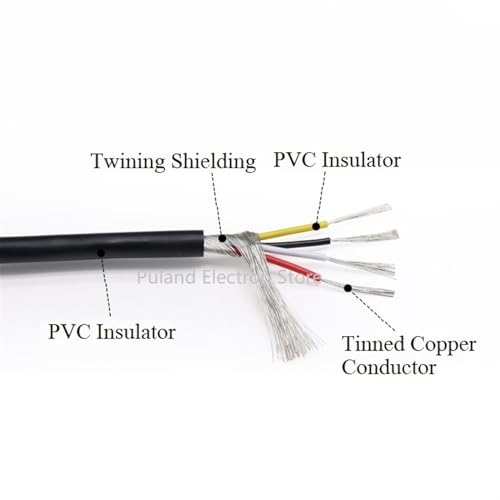 Cable apantallado de 18 AWG que elimina interferencias de audio 2