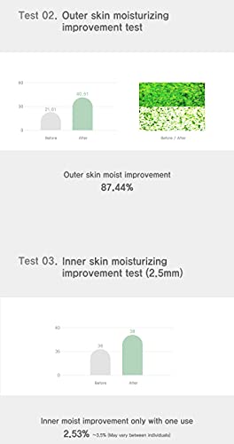 B_Lab Matcha Hydrating Facial Toner 150Ml #TOP6