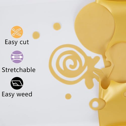 Image of guangyintong Golden Heat Transfer Vinyl HTV Rolls, 12 inch x 5ft Golden Iron on Vinyl for T Shirts, Glossy Surface HTV Vinyl for All Cutter Machine Easy to Cut & Weed for Heat Vinyl Design