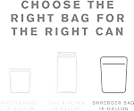 Office Depot(R) Brand Shredder Bags, 1 Mil, 15 Gallons, Clear, Box Of 25
