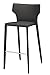 Nuevo HGND152 Wayne Stool