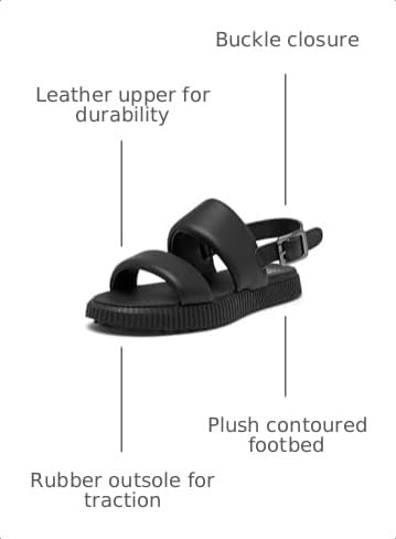 Image of Sorel ONA Streetworks Go-to Flat Sandal