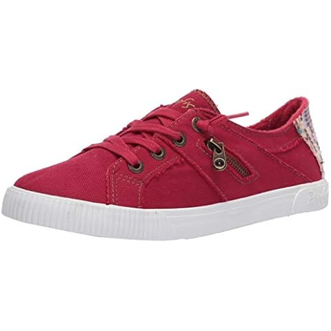 Baskets Blowfish Malibu Femme Cover