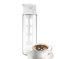 Cold Brew Theekan met Geïntegreerd Filter in Deksel