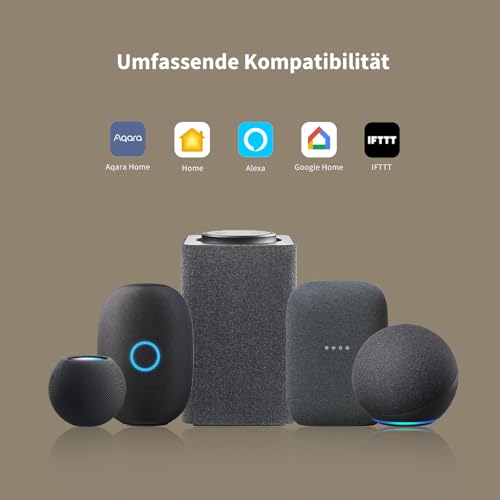 Aqara Rollladenmotor E1, Erfordert Zigbee AQARA HUB, mit Zeitplan und Sprachsteuerung, Wiederaufladbar mit Langer Batterielebensdauer, Kompatibel mit Apple-HomeKit, Alexa, Google-Assistant und IFTTT