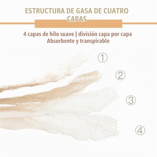 Miniatura 3 de 4 Piezas Suave Absorbente Baberos, Babero Para Bebé Triangular De Muselina, Baberos Baba, Baberos Bebe Recien Nacido, Baberos Bandana Unisex