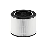 Coway Airmega 100 Air Purifier Replacement Filter Set, HEPA Filter and Deodorization Filter