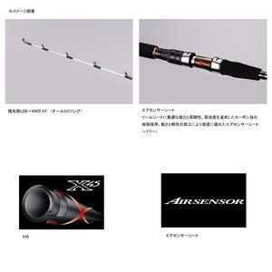 DAIWA - ●●DAIWA ダイワ  ロッド  A-BRITZ DAIWA（釣り） ダイワ ロッド A-ブリッツ ネライ H-180・E [5