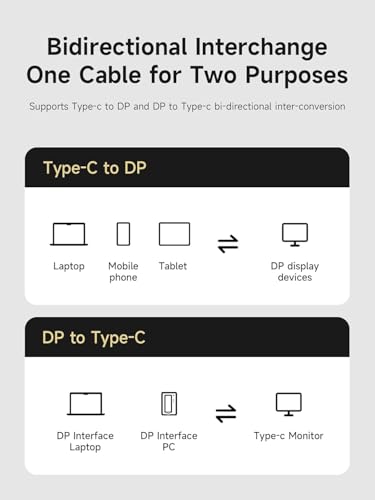 Image of INICIO 8K USB C to DisplayPort 1.4 Bi-Directional Cable [8K@60Hz, 4K@240Hz] Thunderbolt 5 /4 USB4 to DP 32.4Gbps HBR3 Adapter For Type C Monitor MacBook iPad Pro Air iPhone 16 15 XPS S25 S24 Ultra (2m)