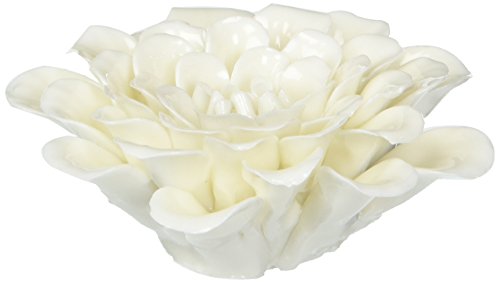 Return to product information