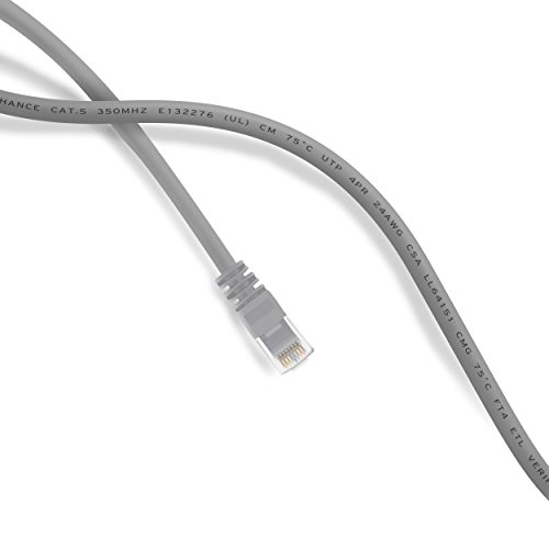 GearIt Cat5e ���� LAN�P�[�u��/�C�[�T�l�b�g�p�b�`�P�[�u�� 22.8m 75 Feet - Snagless RJ45 Computer LAN Network Cord, �O���[ [Lifetime Warranty]
