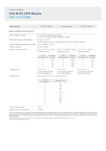 Alimentation à découpage DRU-24V20AMN DC 24V résolvant les chutes de tension - 6