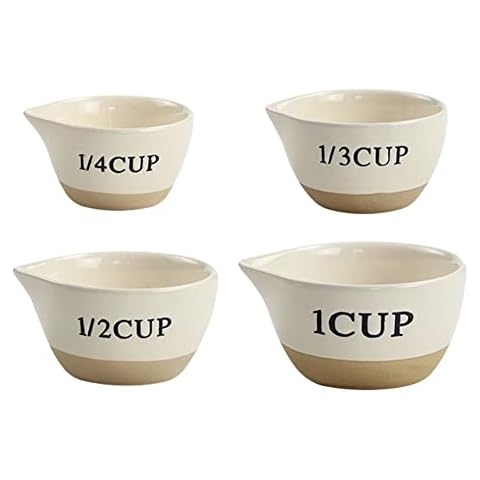 RockTrend Ceramic Measuring Cups Set Cover
