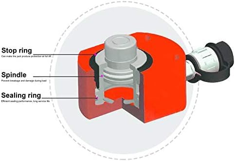 Hydraulikzylinder, 20t Separates Hohlloch Kolben Elektrowerkzeug, Fpy-201 Industriewerkzeug, Mit Zg3 / 8-Zoll Gewindeanschluss und Staubkappe für Elektrizität, Chemische Industrie, Maschinen