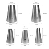 BMZXCH B0DK7NZDRX lato 2