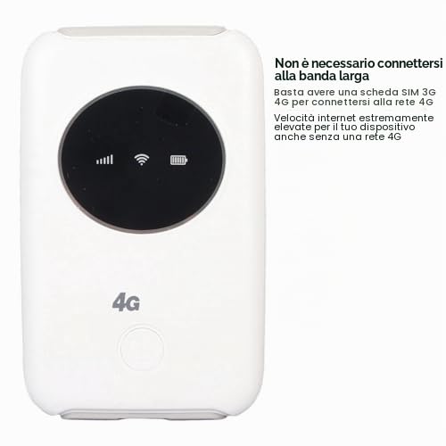 Router Mobile con Slot per Scheda SIM, Router da Viaggio Hotspot Mobile Mini Tascabile USB 4G LTE 300 Mbit WiFi 5G Sbloccato 3200 MAh, WiFi Portatile per Casa e Viaggio