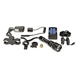 Cyclops VB250 Gun-Mounted Varmint Light