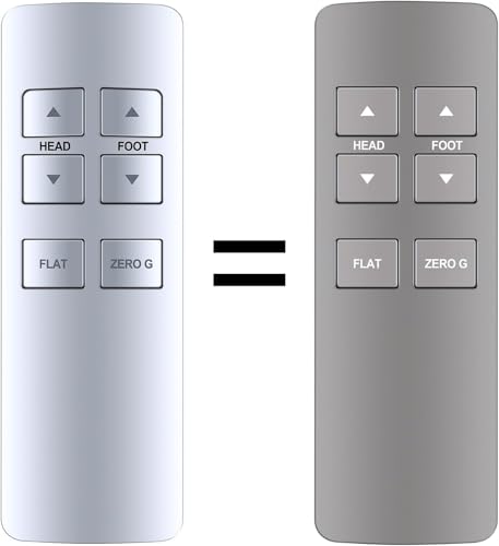 New Replacement Adjustable Bed Remote Control for Serta Motion Essentials Remotes for Adjustable Beds (3rd Gen Gray or iSeries Model)