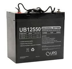 Technical Precision Replacement for UPG 45980 OR 46081