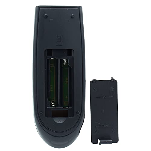 AH59-02547B Remote Control Replacement for Samsung Soundbar HWF450ZA HWF450 PSWF450 AH68-02644D-00 HW-F450ZA HW-F450 PS-WF450