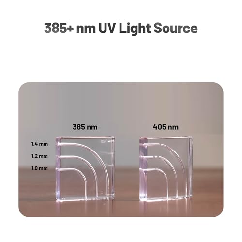 Image of Reflex Resin 3D Printer, Smart AI Powered LCD Printer with Auto Heated Tray, 33 μm Precision, Automated Resin Level Detection, Commercial-Grade Detail Restoration, Worry-Free Printing