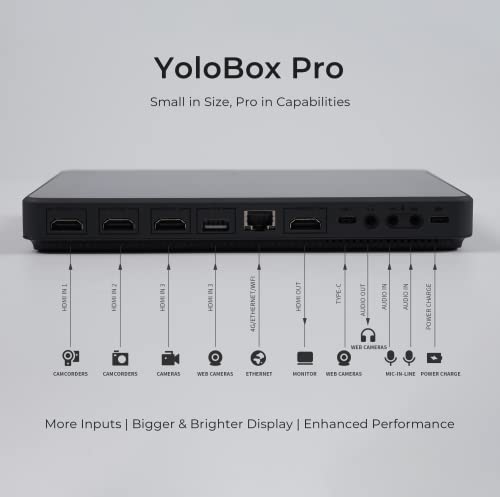 Image of YoloLiv YoloBox Pro, All-in-one Portable Multi-Cam Live Streaming Switcher | 8'' LCD display, 3x HDMI inputs, 1080p60,Switcher Monitor Encoder Recorder, for Facebook, YouTube, Instagram, Tiktok, RTMPS