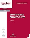 Entreprises en difficulté