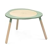 Stokke