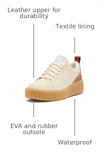 Image of SOREL Women's ONA AVE Low Sneaker