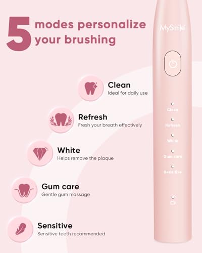 MySmile DY156 Electric Toothbrush の商品画像 2
