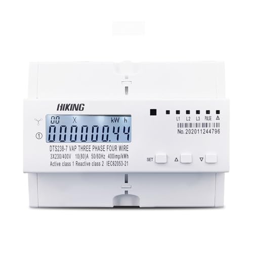 Compteur d'énergie sur rail pour gérer la consommation de la borne de recharge