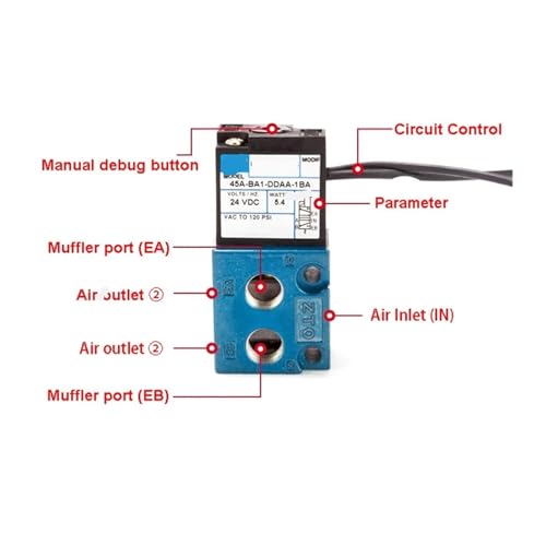 Électrovanne 45A haute fréquence 4 voies pour distribution de haute précision - 5