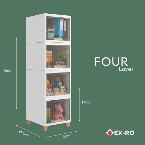 Product Variant View