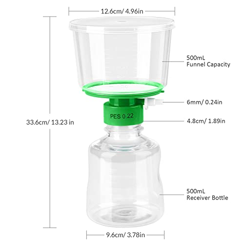 The 30 Best Bottletop Lab Filters of 2024 [Verified] Cherry Picks