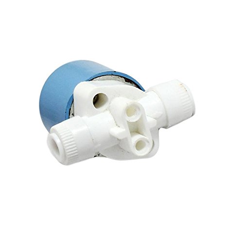 Product Variant View