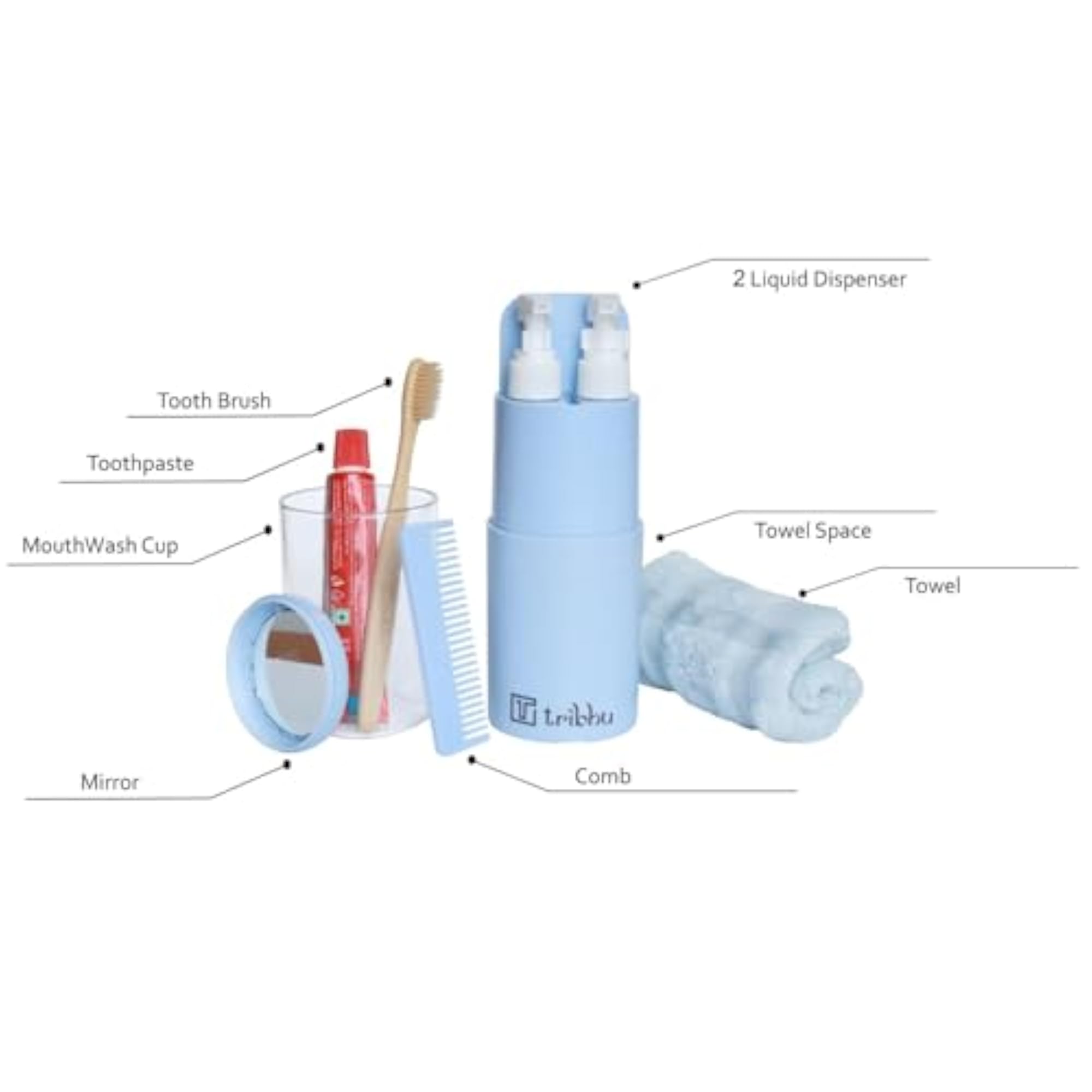 6-in-1 Travel Essential Kit for Men & Women