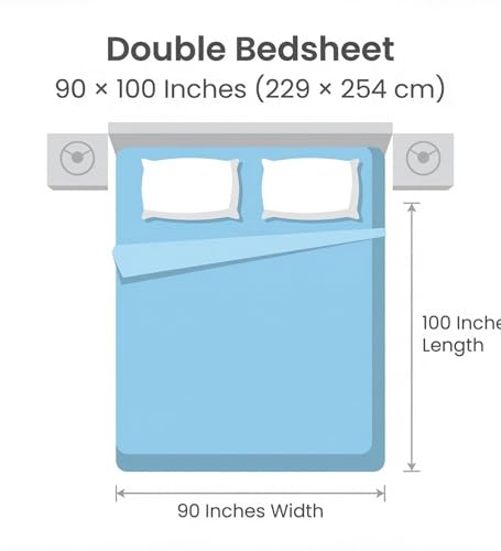 Image of Mafatlal 186 TC Metro Cotton Double Bed Bedsheet | 90x100 Inch|Soft, Breathable & Lightweight | Includes 2 Pillow Covers| Morning Sky 1