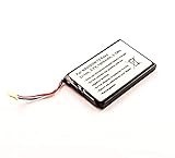 KOMPATIBILITÄT: Dieser Akku ist kompatibel mit dem Becker Active 5