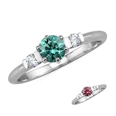 Created Color Change Alexandrite