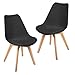 Mc Haus leNA - Lot de 2 Chaises de Salle à Manger, Bureau, Salon, Noir